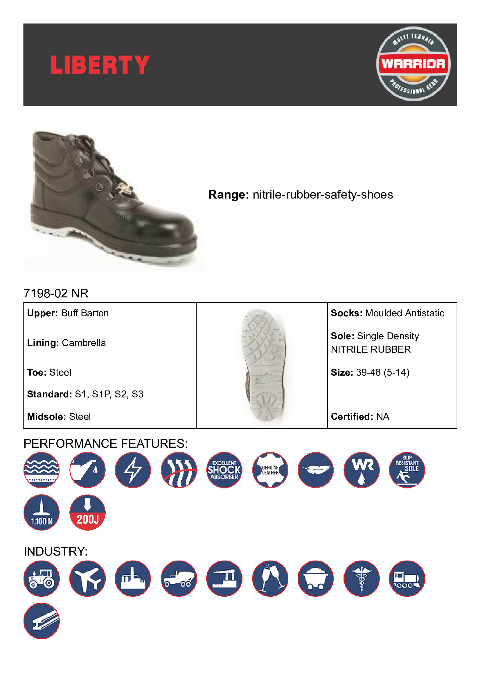 Liberty warrior safety hot sale shoes price list